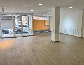 premises for rent in barcelona province