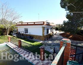 villas for sale in benimamet