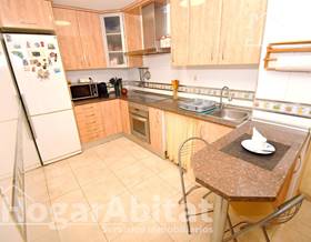 flat sale la llosa la llosa by 79,900 eur