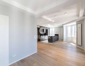 apartments for rent in madrid
