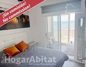 apartments for sale in torrellano