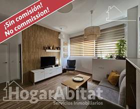 apartments for sale in la marina del pinet