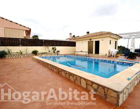 villas for sale in monserrat