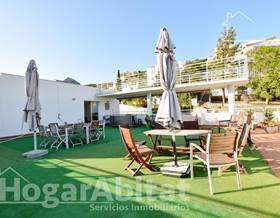 villas for sale in marchuquera