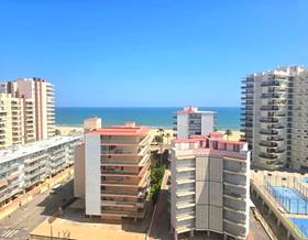 houses for sale in simat de la valldigna