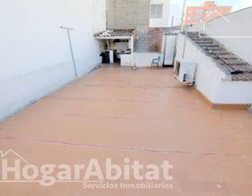 flat sale sagunto sagunt playa puerto de sagunto by 115,000 eur