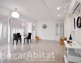 apartments for sale in miramar