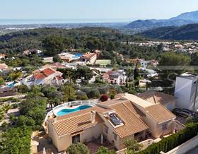villas for sale in murla