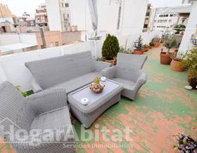 houses for sale in alquerias del niño perdido