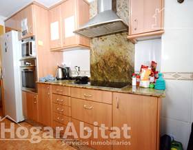 houses for sale in valencia