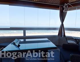 flat sale gandia playa de gandia by 480,000 eur