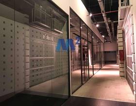 offices for rent in tres cantos