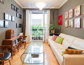 apartments for rent in madrid