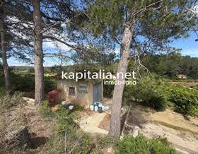 land sale xativa comunidad valenciana by 27,000 eur