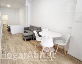 flat sale valencia valencia by 129,900 eur