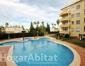 flat sale oliva oliva nova golf by 188,000 eur