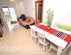 houses for sale in villarreal vila real