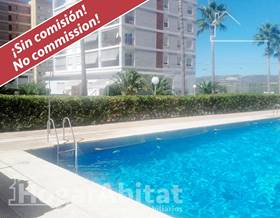 flat sale torreblanca primera linea de playa torrenostra by 170,000 eur