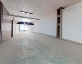 premises for sale in madrid