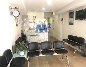 premises for rent in salamanca madrid