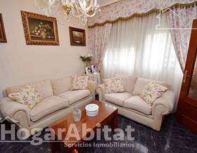 villas for sale in nules