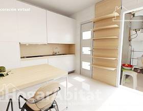 houses for sale in tormos