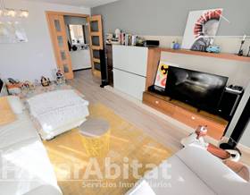 apartments for sale in picanya