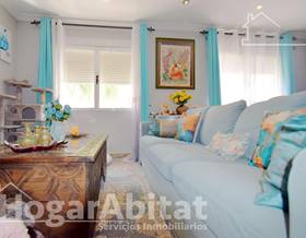 villas for sale in rafelbuñol rafelbunyol