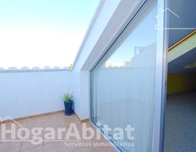penthouses for sale in museros