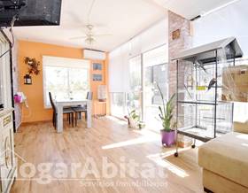 houses for sale in castellon province
