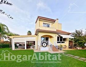houses for sale in serra