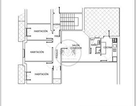 apartments for sale in salamanca madrid