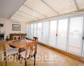 penthouses for sale in burriana