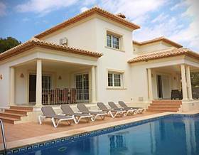 villas for sale in murla