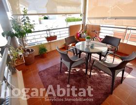 townhouse sale castellon resto provincia by 450,000 eur