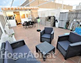 penthouses for sale in canet d´en berenguer