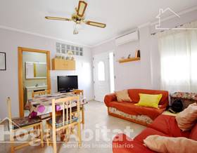 flat sale miramar 2âº linea de playa by 100,000 eur