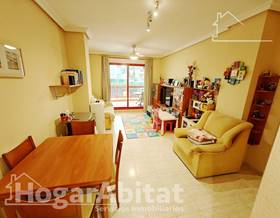 apartments for sale in relleu