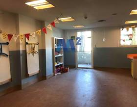 offices for rent in alcobendas