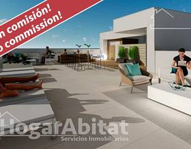 apartments for sale in san miguel de salinas