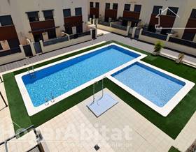 villas for sale in villarreal vila real