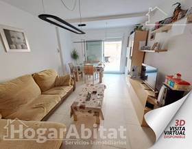 flat sale castellon de la plana uji by 235,000 eur