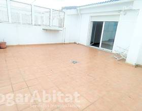 penthouses for sale in valencia province