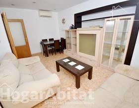 apartments for sale in almazora almassora