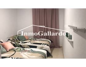 flat sale torrox by 179,900 eur