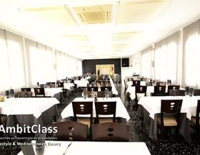 premises for sale in barcelona province