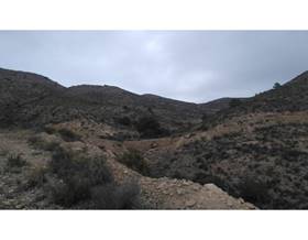 lands for sale in alicante province