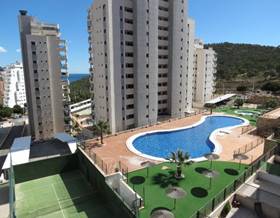 apartments for sale in alicante province