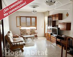 apartments for sale in albatera
