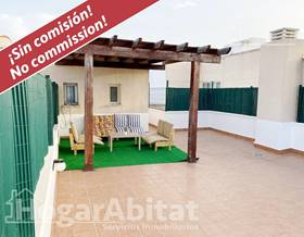 penthouses for sale in garrucha